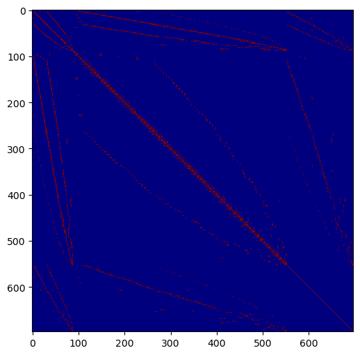 ../../_images/i-tutorials_unit-3.1-parabolic_parabolic_12_1.png