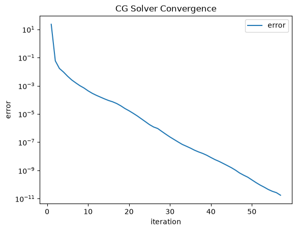 ../../_images/i-tutorials_wta_coil_15_0.png
