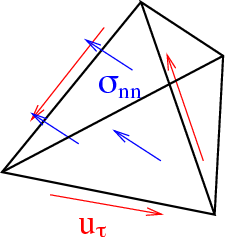 ../_images/tet_dofs.png