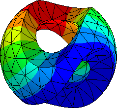 NGSolve 24 - Home