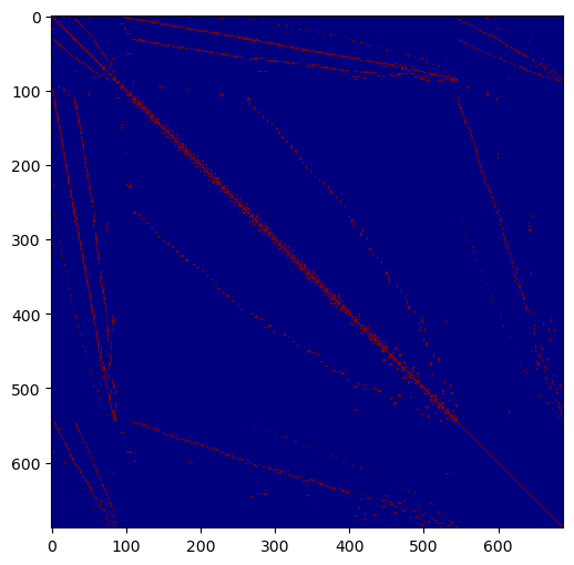 ../../_images/i-tutorials_unit-3.1-parabolic_parabolic_13_1.png