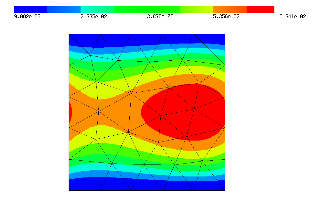 ../_images/periodic2d.png