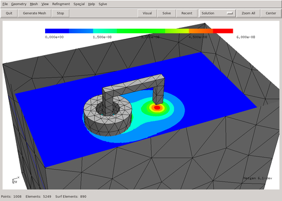 ../_images/cmagnet_solution.jpg