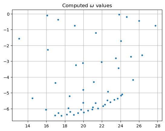 ../../_images/i-tutorials_unit-1.7-helmholtz_pml_20_0.png