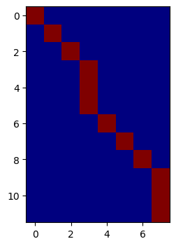 ../../_images/i-tutorials_unit-8.8-aggregation_aggregation_21_1.png