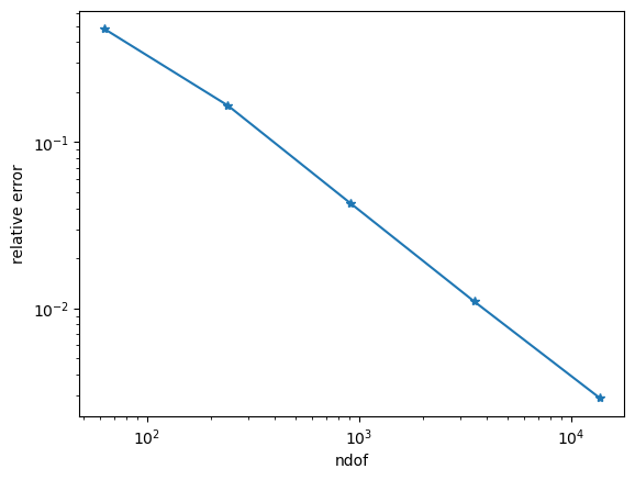 ../../_images/i-tutorials_unit-6.1.3-rmplate_Reissner_Mindlin_plate_31_0.png