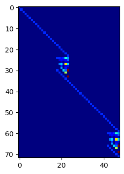 ../../_images/i-tutorials_unit-8.8-aggregation_aggregation_27_0.png