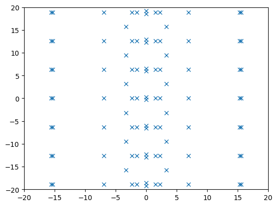 ../../_images/i-tutorials_unit-2.12-periodicity_dispersion_15_0.png
