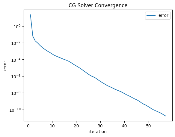 ../../_images/i-tutorials_wta_coil_16_0.png